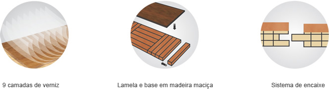 piso de madeira Multi Strato Indus Parquet Curitiba